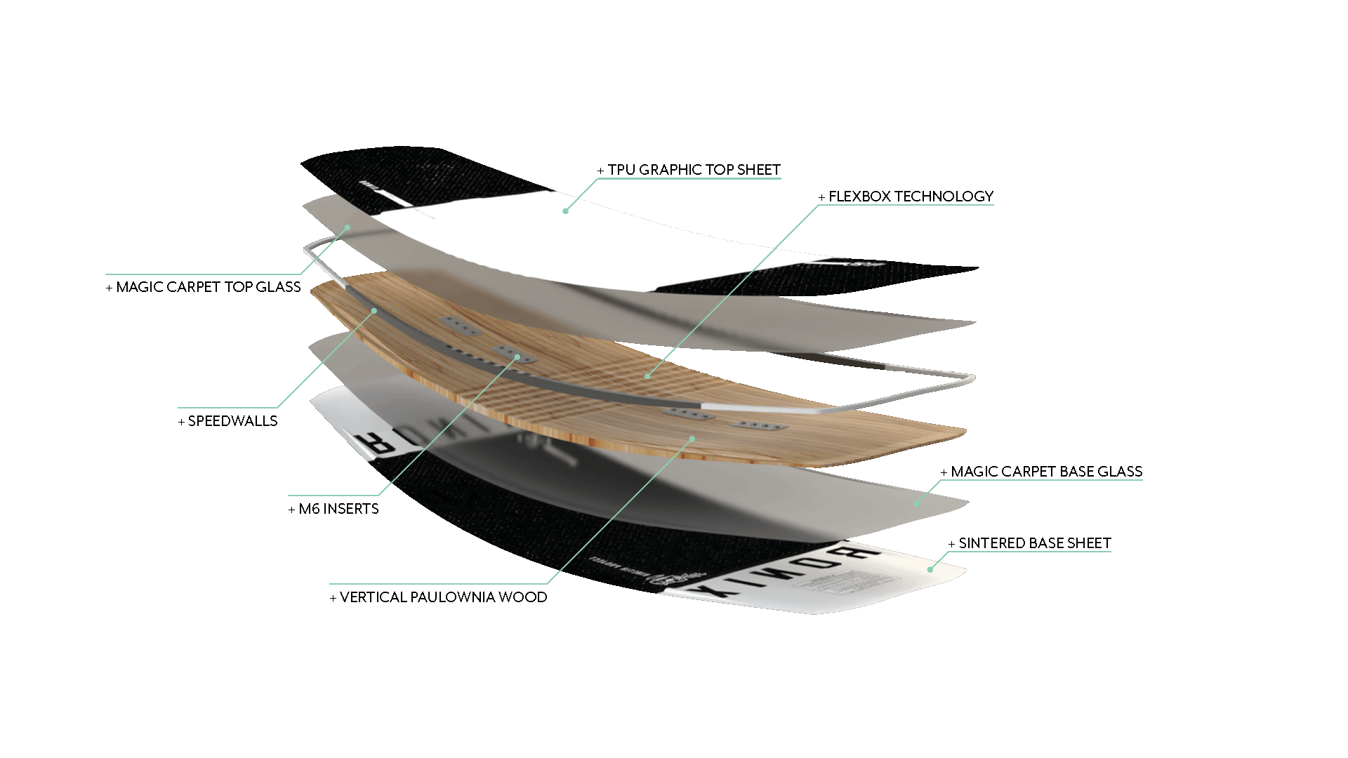 flexbox-kinetik-project-wakeboard-ronix-construction